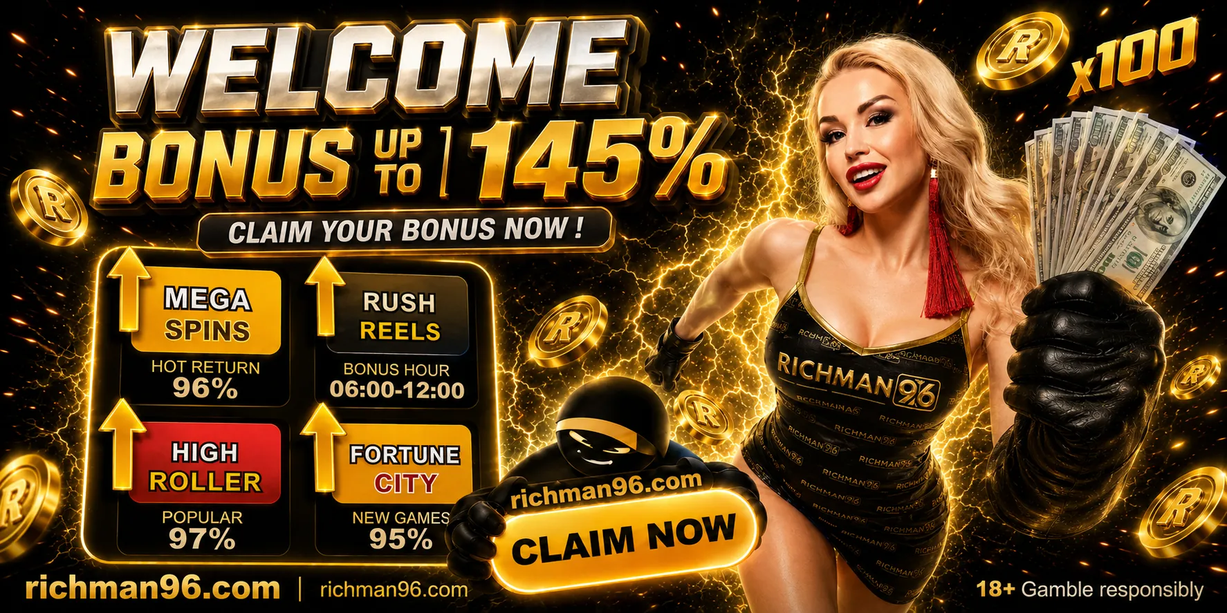 RICHMAN96 welcome bonus banner